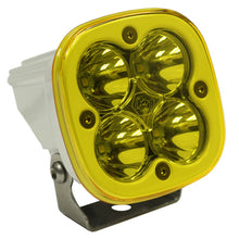 Load image into Gallery viewer, LED Light Pod Spot Pattern Clear Amber White Squadron Sport Baja Designs